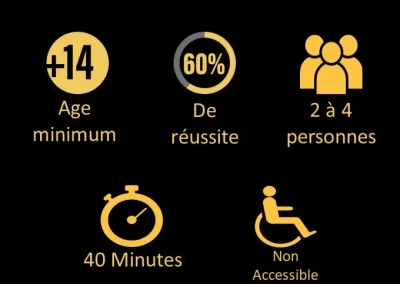 Reponsive design reussite 60 VR