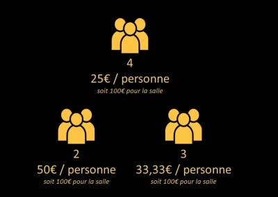 Reponsive design tarifs VR