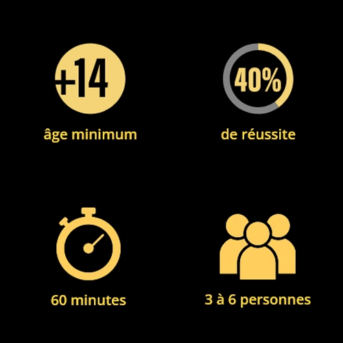 info Escape Game horreur rouen info Escape Game horreur rouen